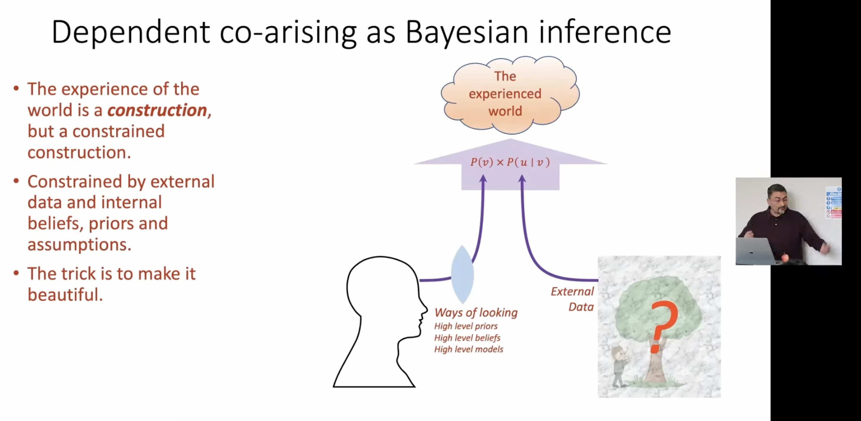 Dependent co-arising as Bayesian inference: experience emerges from the interaction of external data and ways of looking